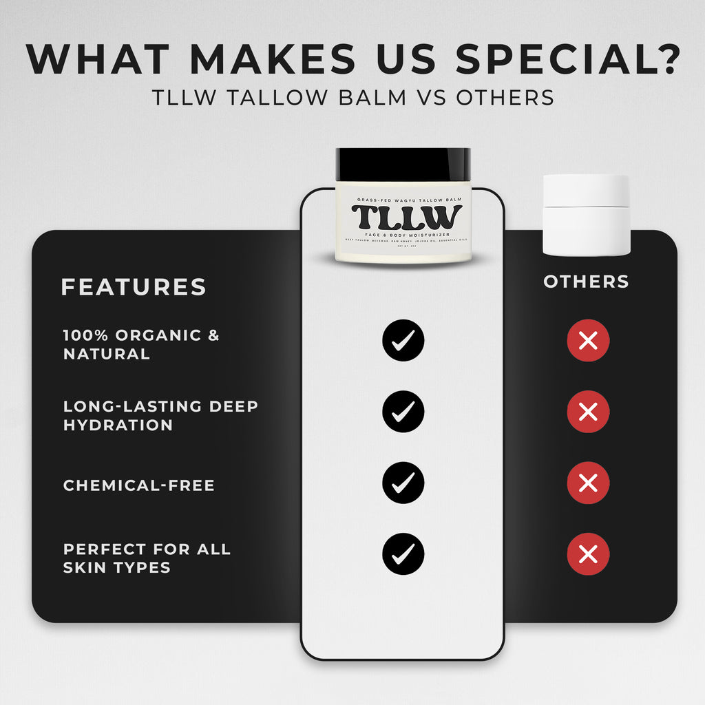 TLLW Moisturizer